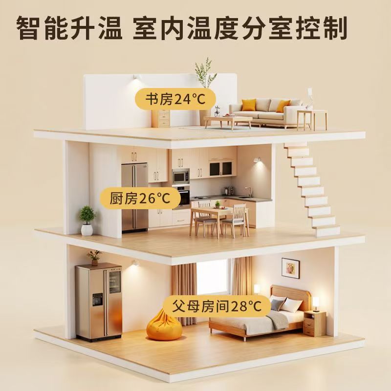 工农区 石墨烯电地暖公司哪家好？户型适配方案指南